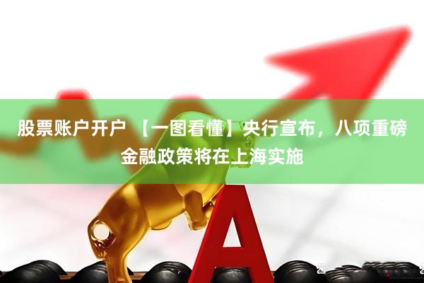 股票账户开户 【一图看懂】央行宣布，八项重磅金融政策将在上海实施